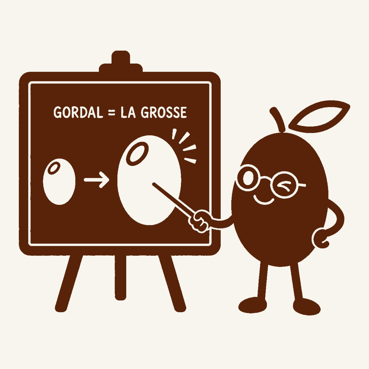 dessin d'une olive qui explique la variété gordal